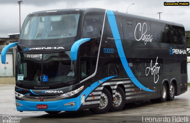 Empresa de Ônibus Nossa Senhora da Penha 53000 na cidade de Curitiba, Paraná, Brasil, por Leonardo Fidelli. Número da foto: #3059561.
