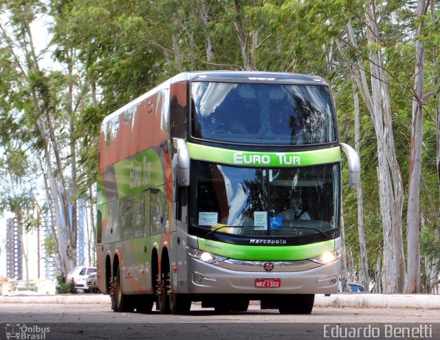 Euro Tur 10000 na cidade de Cuiabá, Mato Grosso, Brasil, por Eduardo Benetti . ID da foto: 3103189.