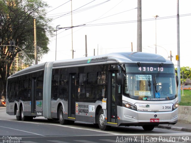 VIP - Unidade Imperador 3 3130 na cidade de São Paulo, São Paulo, Brasil, por Adam Xavier Rodrigues Lima. Número da foto: #3683979.