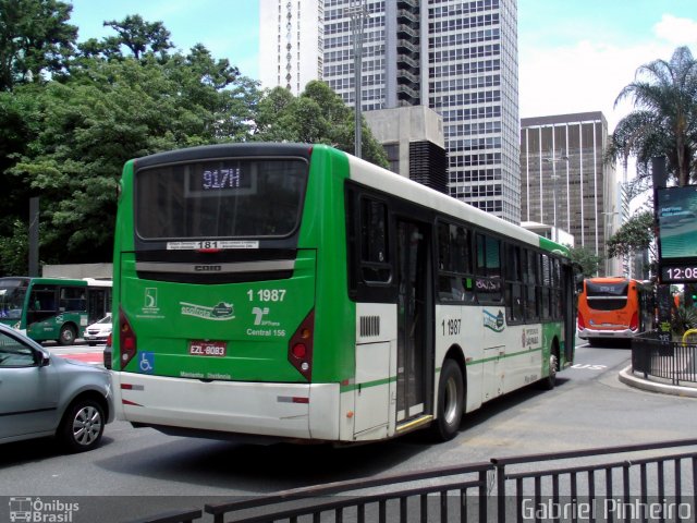 Viação Santa Brígida 1 1987 na cidade de São Paulo, São Paulo, Brasil, por Gabriel Pinheiro. ID da foto: 3804584.