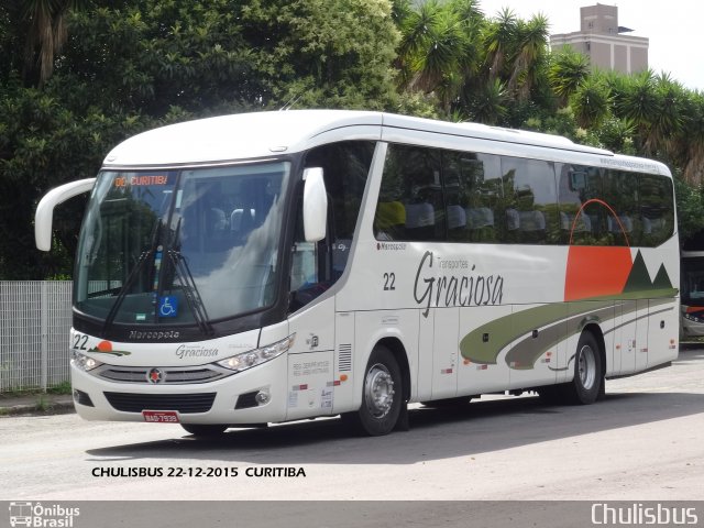 Transportes Graciosa 22 na cidade de Curitiba, Paraná, Brasil, por Paulo Roberto Chulis. ID da foto: 3860835.