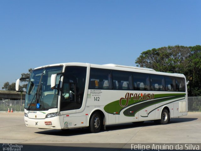 Viação Graciosa 142 na cidade de Curitiba, Paraná, Brasil, por Felipe Aquino da Silva. ID da foto: 3341930.