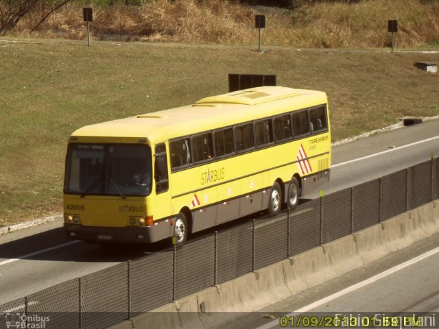 Viação Itapemirim 42005 na cidade de Resende, Rio de Janeiro, Brasil, por Fábio Singulani. Número da foto: #3435845.