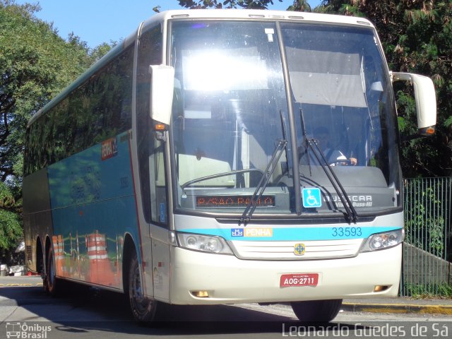 Empresa de Ônibus Nossa Senhora da Penha 33593 na cidade de São Paulo, São Paulo, Brasil, por Leonardo Guedes de Sá. ID da foto: 3562322.