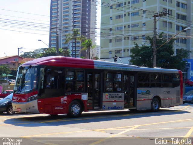 KBPX Administração e Participação > Transkuba 7 7500 na cidade de São Paulo, São Paulo, Brasil, por Caio  Takeda. Número da foto: #3540818.